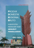 Produk Domestik Regional Bruto Kabupaten Indragiri Hilir Menurut Pengeluaran 2017-2021